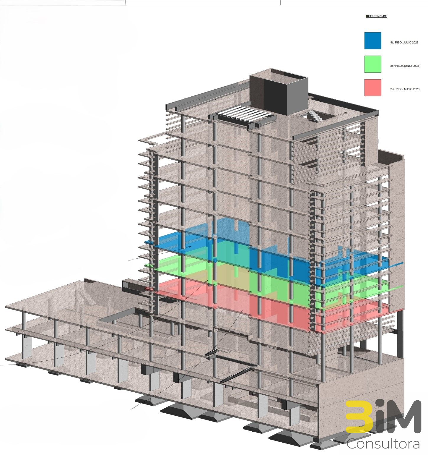 BIM Consultora | BIM 4D programación de obra
